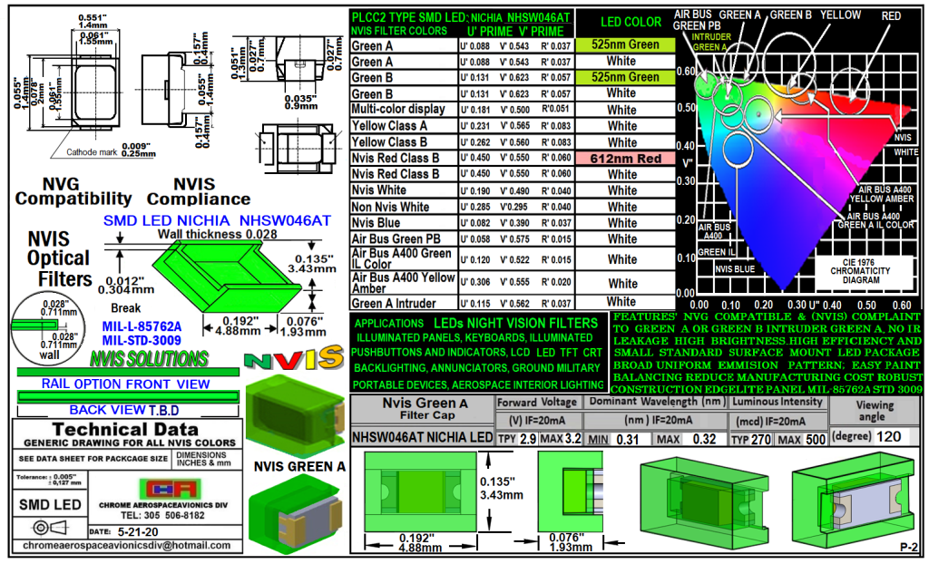 0603-003 MODULE SMD NVIS GREEN A-B FILTER & LED COMBO  UPGRADE AVIONICS SHAPES MIL-L85762A STD 3009