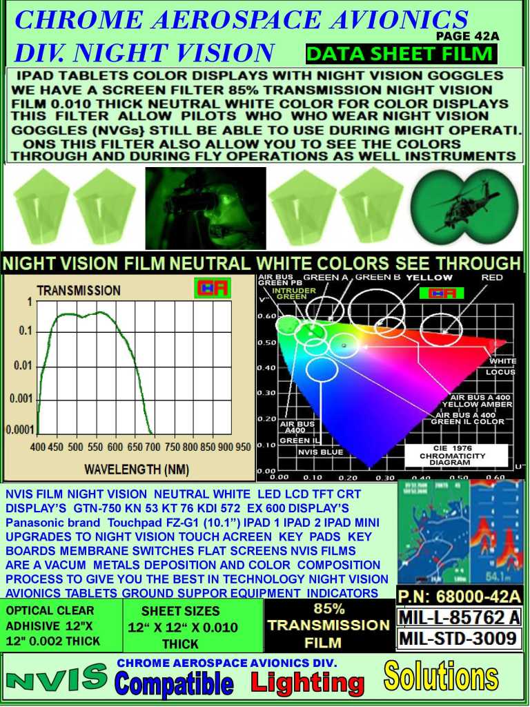  Nvis film 68000 -1 nvis green A  white LEDs data sheet   Nvis film 68000 - 2 nvis GREEN A  white LEDs data sheet   Nvis film 68000 - 3 nvis green A green LEDs data sheet  Nvis film 68000 - 4 series green A  white LEDs Data sheet   Nvis film 68000 - 5 nvis green A  white LEDs
data sheet  Nvis film 68000 - 6 nvis green A green LEDs data sheet Nvis film 68000 - 7 nvis green A white LEDs data sheet  Nvis film 68000 - 8 nvis green A green LEDs data sheet Nvis film 68000 - 9 series green A white  LEDs data sheet   Nvis film  68000-10 nvis green A incandescent  Nvis film 68000-11 nvis green A incandescent  Nvis film 68000-12 nvis green A  l.e.d. incandescent Nvis film 68000-13 nvis green A intruder incande  Nvis film 68000-14  nvis intruder white l.e.d. Nvis  film 68000-15 nvis green B  green l.e.d. Nvis film 68000-16 nvis green B white l.e.d Nvis film 68000-17 nvis green B green l.e.d. Nvis film 68000-18 nvis green B white l.e.d Nvis film 68000-19 nvis green B  white l.e.d Nvis film 68000-20 nvis green B incandescent Nvis film 68000-21 nvis green B incandescent Nvis film 68000-22 nvis yellow A white l.e.d: Nvis film 68000-23 nvis yellow A  yellow l.e.d.  Nvis film68000-24 nvis yellow b white l.e.d. Nvis film 68000-25 nvis yellow B yellow l.e.d. Nvis film 68000-26 nvis yellow B white  l.e.d.  Nvis film 68000-27 nvis yellow a incandesce  Nvis film 68000-28 nvis yellow B incandescent Nvis film 68000-29 nvis yellow B incandescent Nvis film 68000-30 nvis air bus il 400A green a white l.e.d. Nvis film 68000-31 nvis air bus pb 400M green A white l.e.d Nvis film 68000-32 nvis air bus 400M yellow amber  A white l.e.d Nvis film 68000-33 nvis white- white l.e.d.  Nvis film 68000-34 nvis white-white l.e.d  Nvis film 68000-35 nvis white-white l.e.d. Nvis film 68000-36 nvis white l.e.d.  Nvis film 68000-37 nvis white incandescent Nvis film 68000-38 nvis red-red l.e.d Nvis film 68000-39 nvis red B incandescent  Nvis film 68000-40 nvis uk red incandescent Nvis film 68000-41 nvis red B l.e.d incandescent Nvis films 68000-42 nvis neutral white full color  l.c.d diplay white l.e.d Nvis film 68000-43 nvis full color c.r.t.  l.c.d displays Nvis film 68000-44 nvis l.e.d. dot matrix monochrome displays   Nvis film 68000-45 nvis panel blue white mil 7788  l.e.d  Nvis film 68000-46 nvis  blue white edge lighted  milp-7788f  x-y filter  film l.e.d Nvis film 68000-47 nvis white l.e.d.   finger lights flash light Nvis film 68000-48 nvis green A electroluminecent 68000-49 nvis  white  DC30  LED-LCD FILTER 68000-50 nvis  white  DC20  LED FILTER Nvis 68000-51 nvis  white  DC45  LED FILTER  Nvis film 68000-51 nvis  white  DC45  LED FILTER NVIS GREEN A NVIS WHITE FILM UPGRADE CONVERSION INSTRUMENTS NVIS GREEN A  NVIS WHITE  FILM UPGRADE CONVERSION INSTRUMENTS  NVIS GREEN A NVIS WHITE FILM UPGRADE CONVERSION INSTRUMENTS NVIS PANELS PANELS AVIONICS ALTERNATIVE   NVIS FILM UPGRADES nvis filmalternatives upgrading helicopter cockpit nvis film alternative where the space is limited IPAD NIGHT vision film solution 68000-42 COLOR IPAD NIGHT vision film solution 68000-42 COLOR IPAD & tablet NIGHT UPGRADES NIGHT VISION FILTER NVIS FILM 0.010 THICK APPLICATIONS ALL COLORS NVIS FILM FILTER APPLICATIONS MODIFICATIONS CONVERSIONS UPGRADES SERIES 68000- NVIS GREEN A ELECTROLUMINECENT WHITE LAMP NVIS FILTER FILM COLOR SELECTION SHEETS 12 X 12  NVIS FILM  SHEETS 80% TRANSMISSION NIGHT VISION FILM TABLETS COLOR SEE THROUGH NIGHT VISION FILM UPGRADES MODIFICATIONS CONVERSIONS NVIS FILTER UPGADES MODIFICATIONS CONVERSIONS COLOR SEE THROUGH NVIS APPLICATIONS CONVERSIONS MODIFICATIONS COLOR SEE THROUGH NVIS FILTER GREEN A-B FLEXIBLE 0.005 THICKNESS COLOR SEE THROUGH NIGHT VISION FILTER NVIS FILM 0.003 THICK IPAD NEUTRAL WHITE NIGHT VISION FILTER NVIS FILM ANY SIZE SHAPE CONFIGURATION LASER CUT HELIPAD LANDING LIGHTING GREEN NVIS FILM APPLICATIONS MEMBRANE SWITCHES 85% TRANSMMISION NVIS FILM COB LED LIGHT SOURCE NVIS COLORS COLOR SEE THROUGH LED NVIS FILM COB LED STRIPS LIGHTS COLOR SEE THROUGH LED NVIS  FILM  FLAT LIGHTS COB LED  NVIS COLORS LCD BACK LIGHTING BEZELS NVIS FILM UPGRADES MODIFICATIONS ILLUMINATION NIGHT VISION HELICOPTERS MODIFICATION UP GRADES LIGHTING NVIS FILM UPGRADES AVIONICS HELICOPTERS NVIS FILM UPGRADES INSTRUMENTS NVIS FILM ADHESIVE  OPTICAL CLEAR SERIES 68000  NVIS AVIONICS-HELICOPTERS AIRCRAFT INTERIOR LIGHTING FLYDECK NVIS FILM Nvis Filter Kit For Cf-19 FP-DC20-CF19 F2-61 10.1 NIGHT VISION RUGGED TABLET FILTER FILM PANASONIC iPAD MINI 5 NVIS FILTER FILM     80% TRANSMISSION 7th Gen iPAD 10.2 Hands-On NVIS FILTER FILM OPTICAL FILM ADHESIVE LAMINATION INSTRUCTIONS FOR NVIS FILM NVIS FIM UPGRADES MK-41 SEAKING INTERNAL AND EXTERNAL NVG COCKPIT LIGHTING GREEN A MODIFICATIONS MK-41 SEAKING EXTERNAL NVG COMPATIBLE COCKPIT LIGHTINS WHITE NVIS FILM NVG COCKPIT LIGHT GREEN NVIS FILM CONVERSION MK-2 COMMANDO EXTERNAL NVG COMPATIBLE LIGHTING GREEN A BK-117 INTERNAL NVG COMPATIBLE COCKPIT LIGHTING GREEN A 412 BELL INTERNAL NVG COMPATIBLE COCKPIT LIGHTING WHITE aera 760 NVIS filter display 7-inch diagonal touch screen GPS COLOR SEE THROUGH aera 760 Touch screen Aviation GPS Portable COLOR SEE THROUGH NVIS FILM Garmin aera 760 Portable Aviation GPS 7-inch nvis filter GARMIN GPS AERA 760-night vision nvis filter FILM COLOR SEE THROUGH GARMIN AERA 760 POETABLE AVIATION GPS NIGHT VISION FILTER nvis upgrades nvg modifications nvis film helicopters 68000 SERIES NIS FILM FILTER DATA SHEET 