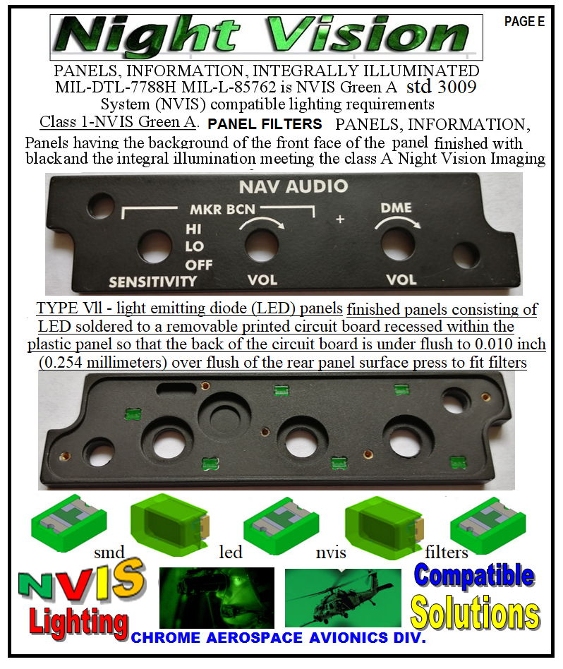460-001 MODULE SMD BVIS GREEN A-B FILTER & LED COMBO NIGHT VISION SHAPES MIL-L-85762A STD 3009