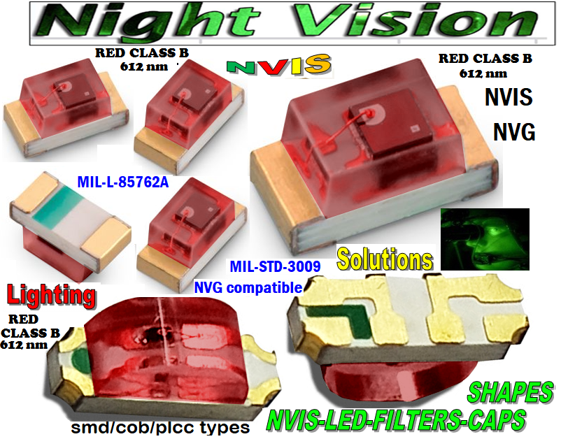 39. 1206 - SMD LED NVIS module green A-B  filter led upgrades avionics night vision u' and v' chromaticity values    MIL-L-85762a std 3009 meet MIL-DTL 7788H NVIS panel