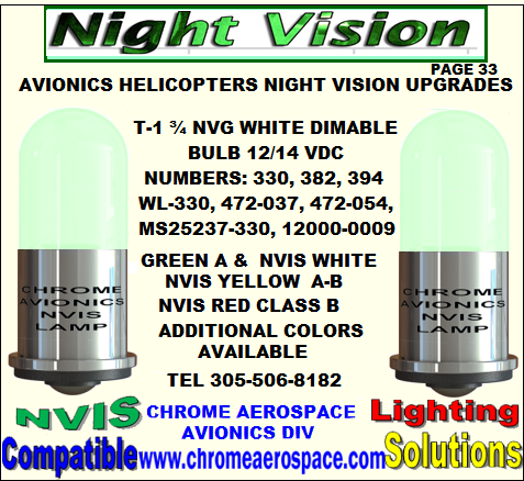 LAMP T-1 3-4-NVIS REPLACEMENTS UPGRADES NVIS LAMP T-1 3-4 MIDGET FLANGE BASE REPLACEMENTS. NVIS 5 mm T-1 3-4 MIDGET  FLANGE LED LAMP REPLACEMENT NVIS LAMP T-1 3 MM REPLACEMENT UPGRADES. NVIS  5 mm T 1 3-4 MIDGET FLANGE LED LAMPS  327 NVIS 327 T-1  3-4 LED 28 VOLTS 5 MM  UPGRADES CONVERSIONS NVIS  327   28V  NVIS LAMP   T-1 3-4  5.MM DROP REPLACE UPGRADE NVIS 328 NVIS LAMP   T-1 3-4   5MM  5 VOLTS UPGRADES 5 mm T-1 3-4 Nvis Lamp green A-B     NVIS white UPGRADES 330  Nvis 5 mm lamp    t-1/3-4  ALL COLORS  UPGRADES NVIS BA15s  BAYONET TYPE  Nvis lamp 28 v upgrades NVIS 1309  lamp  green A-B avionics modifications NVIS 1414  LAMP  HELICOPTERS MODIFICATIONS NVIS 1820 LAMP  NIGHT VISION UPGRADES NVIS 1864  LAMP NIGHT VISION  CONVERSION NVIS 3414 LAMP HELICOPTERS CONVERSION NVIS 6180  LAMP NIGHT VISION AVIONICS UPGRADES NVIS 7341 LAMP AVIONICS UPGRADES NIGHT VISION. FJ-0.06 Nvis Lamp UPGRADES HELICOPTERS NIGHT VISION FJ-0.06A Nvis Lamp  UPGRADES AVIONICS NIGHT VISION FJ-28-0.17  Nvis Lamp AVIONICS MODIFICATION NIGHT VISION FJ-28-5 Nvis Lamp  AVIONICS HELICOPTERS UPGRADES NVIS   3 mm T-1 Midget Flange LED Lamp HELICOPTER UPGRADES. 307 Nvis lamp  UPGRADES NIGHT VISION AVIONICS 311 Nvis lamp NIGHT VISION UP GRADES AVIONICS HELICOPTERS 313 Nvis lamp   NIGHT VISION UPGRADES HELICOPTERS 1495 Nvis lamp   NIGHT VISION MODIFICATIONS FOR AVIONICS. LED  GE 303 NVIS LAMP  AVIONICS MODIFICATIONS 303 Nvis lamp  COATING UPGRADES MODIFICATIONS T-1 3 mm nvis led bulb NVIS FILTER CONVERSION UPGRADES MS35480-2  NVIS LAMP   MODIFICATIONS UPGRADES NIGHT VISION Nvis LED Based Lamps T-1, t-1 3/4 BA9, BA15   REPLACEMENT MODIFICATIONS T 1 3-4 NVG white, 12 VDC, dimmable   UPGRADES nvis MFD Series Domed T-1 ¾ Base Midget Flange  UP GRADES MODIFICATION GE 1385 NVIS LAMP UPGRADES NIGHT VISION CONVERSION MS35480-2  NIGHT VISION MODIFICATIONS UPGRADES AVIONICS 412 BELL INTERNAL  NVG COMPATIBLE COCKPIT LIGHTING WHITE NVIS GREEN A NVIS GREEN B GULL WING LAMP BELL 412 330 LED REPLACEMENT 14 VOLTS  T-1 3-4 NVIS  GREEN A UPGRADES 14 volts t-1 3-4 LED LIGHTING NIGHT VISION REPLACEMENT NVIS COATING LAMPS MIL-STD 3009 NIGHT VISION MODIFICATIONS UPGRADES 328 LED REPLACEMENT 5 VOLTS  T-1 3-4 NVIS  GREEN A UPGRADES - 5 mm T 1 3-4 MIDGET FLANGE LED LAMPS  327-AS 15  GREEN A 5 mm T 1 3-4 MIDGET FLANGE LED LAMPS  327-AS 15 NVIS  BLUE 5 mm T 1 3-4 MIDGET FLANGE LED LAMPS  327-AS 15 GREEN B 5 mm T- 1 3-4 MIDGET FLANGE LED LAMPS  327-AS 15 NVIS WHITE 5 mm T 1 3-4 MIDGET FLANGE LED LAMPS  327-AS 15   GREEN A 5 mm T- 1 3-4 MIDGET FLANGE LED LAMPS  327-AS 15 NVIS YELLOW 5 mm T-1 3-4 MIDGET FLANGE LED LAMPS NVIS YELLOW AMBER 327-AS 15   NVIS  5 mm T- 1 3-4)MIDGET FLANGE LED LAMPS NVIS RED 327-AS 15  NVIS  5 mm T- 1 3-4)MIDGET FLANGE LED LAMPS NVIS RED 327-AS 15 INCANDESCENT NVIS 
SELECTION  #327  28 VOLTS T-1 3-4 MID FLANGE LED NVIS #327  28 VOLTS T-1 3-4  NVIS SELECTION LED 323 NVIS  LAMP T-1 3-4 - NVIS   REPLACEMENTS UPGRADES 330  LAMP T-1 3-4  NVIS   REPLACEMENTS UPGRADES 344  LAMP T-1 3-4 - NVIS   REPLACEMENTS UPGRADES 370 LAMP T-1 3-4 - NVIS   REPLACEMENTS UPGRADES 376  LAMP T-1 3-4 - NVIS   REPLACEMENTS  381 LAMP T-1 3-4 - NVIS   REPLACEMENTS UPGRADES 382 LAMP T-1 3-4 - NVIS   REPLACEMENTS UPGRADES 385 LAMP T-1 3-4 - NVIS   REPLACEMENTS UPGRADES  387 LAMP T-1 3-4 - NVIS   REPLACEMENTS UPGRADES 394 LAMP T-1 3-4 - NVIS   REPLACEMENTS UPGRADES 7341 NVIS  LAMP T-1 3-4 - NVIS   REPLACEMENTS UPGRADES 328 LAMP T-1 3-4 - NVIS   REPLACEMENTS UPGRADES  338 LAMP T-1 3-4 - NVIS   REPLACEMENTS UPGRADES 349 LAMP T-1 3-4 - NVIS   REPLACEMENTS UPGRADES 7333 LAMP T-1 3-4 - NVIS   REPLACEMENTS UPGRADES  7355 LAMP T-1 3-4 - NVIS   REPLACEMENTS UPGRADES 345 LAMP T-1 3-4 - NVIS   REPLACEMENTS UPGRADES INCANDESCENT LAMP NVIS SELECTION  #327  28 VOLTS T 1 3-4 MIDGET  FLANGED BASE   FLAT HEAD LED  LAMP NVIS #327  28 VOLTS T 1 3-4  MIDGET FLANGED BASE   NVIS SELECTION FLAT  LED LAMP NVIS SELECTION  #327 T 1 3-4 MIDGET  FLANGED BASE  28 VOLTS    ROUND HEAD INCANDESCENT LAMP #327 28 VOLTS T 1 3-4  MIDGET FLANGED BASE  NVIS SELECTION ROUND HEAD LED LAMP NVIS  YELLOW CLASS B 28 VOLTS   T 1 3-4  MIDGET FLANGED BASE  ROUND TOP LED LAMP NVIS RED B  #327 28 VOLTS T 1 3-4 MIDGET FLANGED BASE ROUND HEAD. L.E.D LAMP #327 28 VOLTS T 1 3-4 MIDGET FLANGE BASE FILTER  NVIS GREEN A ROUND HEAD L.E.D. LAMP #327 T 1  3-4 MIDGET FLANGED BASE  28 VOLTS FILTER NVIS  BLUE  ROUND HEAD L.E.D. LAMP #327 28 VOLTS T 1 3-4 MIDGET FLANGE BASE  NVIS AMBER YELLOW A ROUND HEAD L.E.D. LAMP #327 28 VOLTS  T 1 3-4  MIDGET FLANGED BASE NVIS  GREEN B ROUND HEAD L.E.D. LAMP #327 T 1 3-4 MIDGET FLANGED BASE 28 VOLTS  NVIS WHITE ROUND HEAD L.E.D. LAMP #327 28 VOLTS T 1 3-4  MIDGET FLANGED BASE FILTER NVIS  YELLOW A  ROUND HEAD L.E.D LAMP #327 28 VOLTS  T 1 3- 4 MIDGET  FLANGED  FILTER NVIS  GREEN  A FLAT HEAD L.E.D. LAMP #327 28 VOLTS FILTER NVIS  RED B T 1 3-4 MIDGET FLANGED  ROUND HEAD L.E.D LAMP # 327 28 VOLTS FILTER NVIS WHITE FLAT HEAD T 1 3-4 MIDGET FLANGE L.E.D. LAMP #327 28 VOLTS T 1 3-4 MIDGET FLANGE FILTER NVIS YELLOW AMBER FLAT HEAD  L.E.D. LAMP #327 28 VOLTS T 1 3-4 MIDGET FLANGE FILTER NVIS YELLOW A ROUND HEAD L.E.D. LAMP #327-328 5V 28 V   NVIS GREEN A T-1 3-4 MIDGET FLANGED  FLAT HEAD T-1 3-4 Based LED NVIS Lamps #327 28 VOLTS FLAT HEAD 327, #387-376  28-Volt ACDC  NVIS LED Replacement T1 3-4 MIDGET FLANGE BASE FLAT HEAD #327#387#376 LED NVIS SELECTION  Replacement Bulb 24-28 VDC   Midget Flange Base; LED NVIS RED B 327 28 VOLTS LAMP T 1 3-4 MIDGET FLANGED  BASE ROUND HEAD NVG UPGRADES LED 327, #387 28-Volt ACDC Midget Flanged  base  LED Replacement  Flood nvis  selection                                                                  





